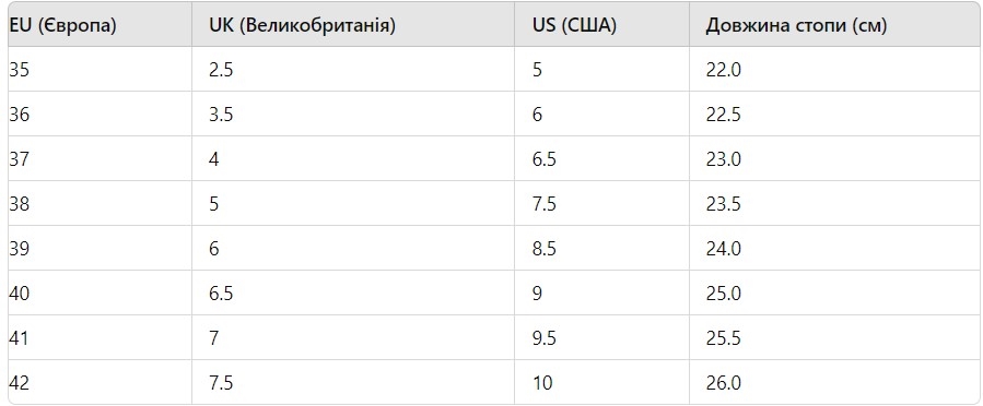 ABOUT YOU Босоніжки