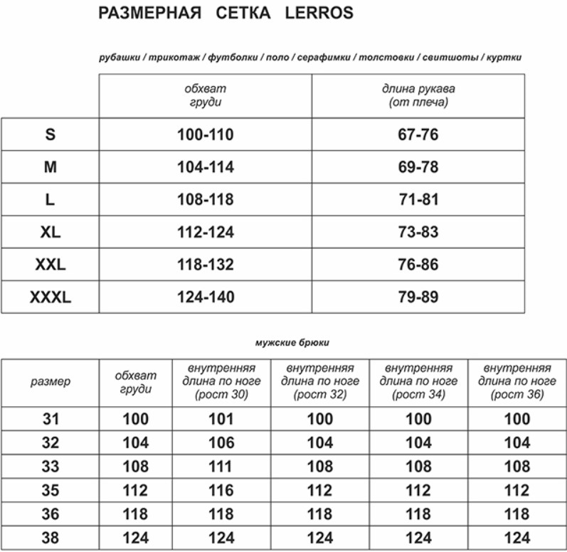 Lerros Parka