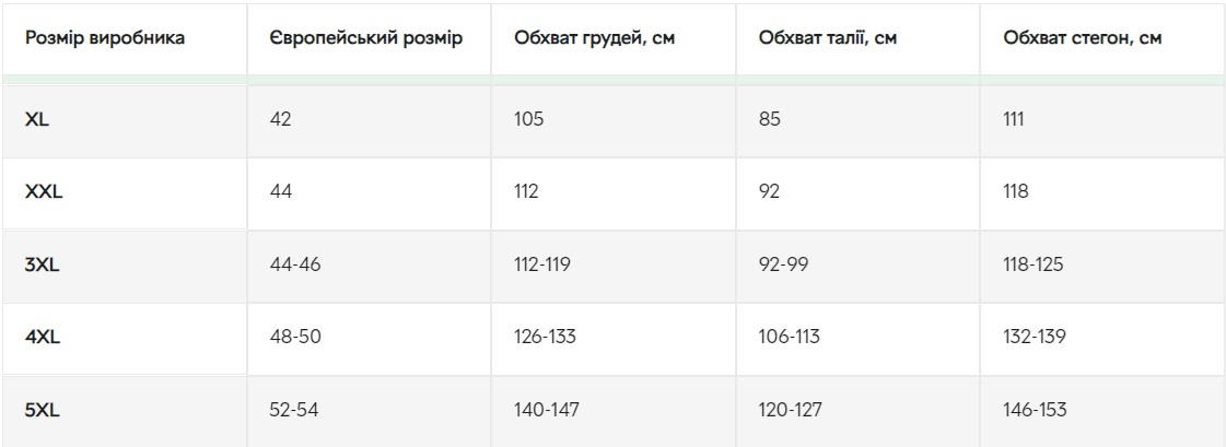 Noisy May Светер