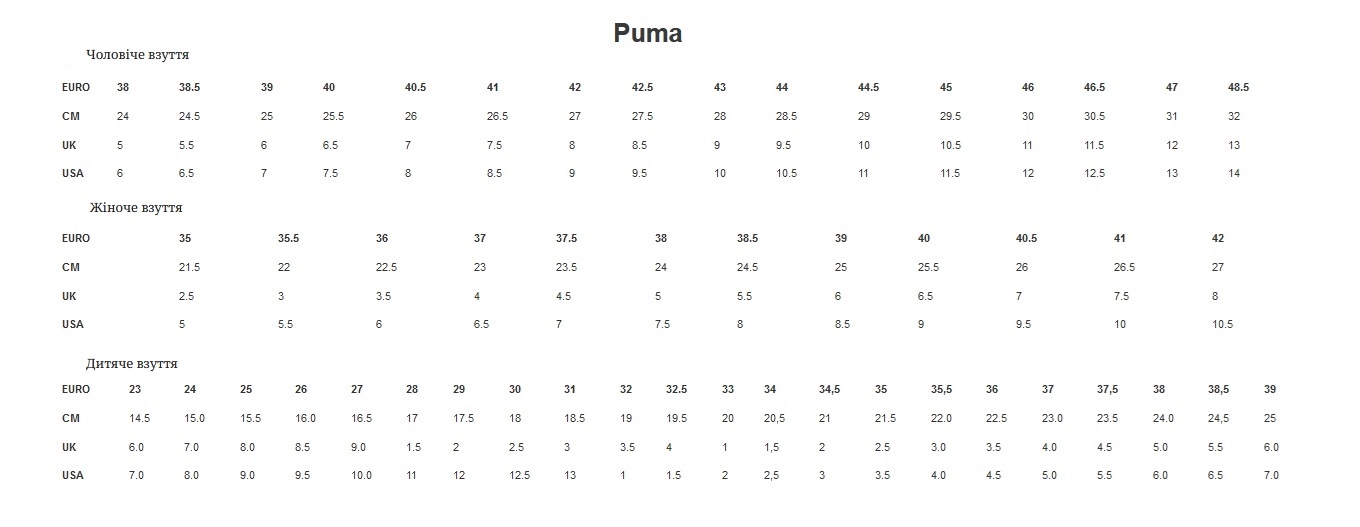 Puma Teveris Nitro Кросівки