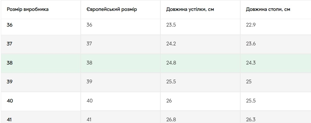 Salamander жіночі лофери